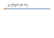 [지역사회교육론] 지역사회민간 단체-17
