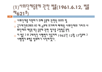 [지역사회교육론] 지역사회민간 단체-18