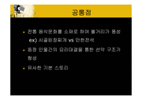 [영상문화] 사례분석을 통한 한국영화와 중국영화 비교-6