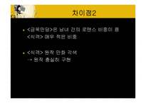 [영상문화] 사례분석을 통한 한국영화와 중국영화 비교-8