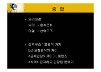 [영상문화] 사례분석을 통한 한국영화와 중국영화 비교-9