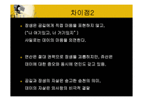 [영상문화] 사례분석을 통한 한국영화와 중국영화 비교-16