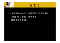 [영상문화] 사례분석을 통한 한국영화와 중국영화 비교-18