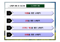 중노년기의 노화방지 행동 및 프로그램-5