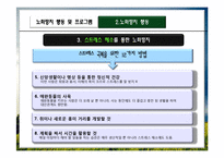 중노년기의 노화방지 행동 및 프로그램-11