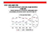 [주부층 핵심 타켓으로한 고추장 브랜드 커뮤니케이션 전략] 주부층 핵심 타켓으로한 고추장 브랜드 커뮤니케이션 전략-12