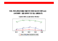 [주부층 핵심 타켓으로한 고추장 브랜드 커뮤니케이션 전략] 주부층 핵심 타켓으로한 고추장 브랜드 커뮤니케이션 전략-13