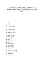 [노사협상][노사협상 특징][노사협상 필요성][노사협상 체계][미국 노사협상 사례]노사협상의 개념, 노사협상의 특징, 노사협상의 필요성과 노사협상의 체계 및 미국의 노사협상 사례로 본 노사협상 관련 제언 분석-1