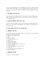 [DSM-4, DSM-Ⅳ, ICD-10] 정신장애의 분류, DSM-4(DSM-Ⅳ)의 발달배경, DSM-4(DSM-Ⅳ)의 개정과정, DSM-4(DSM-Ⅳ)의 목적, DSM-4(DSM-Ⅳ)의 논쟁점, DSM-4(DSM-Ⅳ)와 ICD-10의 진단기준 비교 분석-5