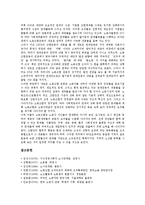 [노동조합] 노동조합(노조)의 조직 유형, 노동조합(노조)의 성격, 노동조합(노조)과 간부, 노동조합(노조)의 조직률, 호주의 노동조합의 조직활동 사례, 노동조합(노조)의 조직 활동, 노동조합(노조)의 조직활동 과제 분석-12