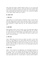 [간호] 간호의 의의, 간호의 영역, 간호의 필요성, 간호의 사업변화, 핸더슨의 간호론, 이모진킹(King Imogene)의 간호론, 오렘의 적응이론을 적용한 간호론, 로이의 적응이론을 적용한 간호론, 향후 간호의 나아가야 할 방향 분석-5