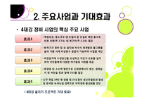 [사회이슈] [4대강 정비사업]4대강 정비사업의 추진 배경과 목적, 4대강 살리기의 장단점 및 기대효과, 4대강 정비사업 무엇이 문제인가?-10