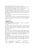 [사회복지] 실버타운의 현황 및 활성화방안-2