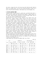 [사회복지] 실버타운의 현황 및 활성화방안-7
