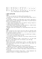 [사회복지] 실버타운의 현황 및 활성화방안-8