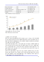 [인터넷] CDN(Content Delivery Network, 컨텐츠 전송 기술) 동향-10