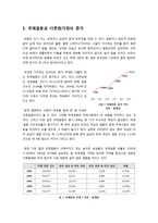 [사회과학] [다문화가정]다문화가정의 등장 배경(국제결혼 및 결혼이주여성의 증가)과 국내 현실은?, 다문화사회의 문제점과 해결을 위한 대안 모색(인식의 전환)-2