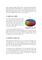[사회과학] [다문화가정]다문화가정의 등장 배경(국제결혼 및 결혼이주여성의 증가)과 국내 현실은?, 다문화사회의 문제점과 해결을 위한 대안 모색(인식의 전환)-7