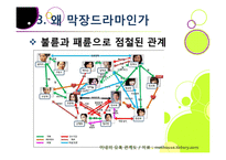 [드라마비평] [막장드라마ppt]막장드라마의 제작 동기(등장 배경)와 심각한 사회적 파급력과 영향, 막장드라마의 비현실성 및 문제점 고찰-20