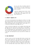 [에너지환경] [바이오에너지]바이오에너지의 정의와 특징 이해, 바이오에너지가 과연 대안이 될 수 있을까?(바이오에너지의 문제점과 한계)-7