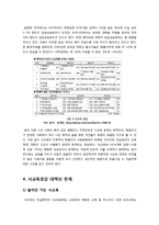 [교육일반] [사교육]국내 사교육 실태와 사교육 과열 문제의 원인 및 해결책, 사교육 시장의 문제점과 경감 대책의 한계 및 개선 대책-5