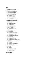 [사회복지] [사회복지행정조직]사회복지조직이론의 정의와 주요특징 및 장단점 이해, 사회복지조직 종류별 가능성과 한계, 효율적인 사회복지조직 관리모형은?-1