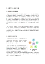 [사회복지] [사회복지행정조직]사회복지조직이론의 정의와 주요특징 및 장단점 이해, 사회복지조직 종류별 가능성과 한계, 효율적인 사회복지조직 관리모형은?-2