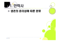 [생명윤리] [안락사]안락사의 개념 이해와 주요 쟁점에 따른 찬반 논리 정리, 안락사를 바라보는 세계의 시각과 사회적 합의를 위한 과제-13