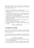 [사회복지] [심리사회성격이론]에릭슨의 심리사회성격이론의 주요 특징과 개념 정리, 성격발달과정(8단계)의 이해와 심리사회이론의 한계 및 나의 견해-3