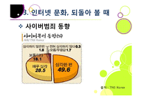 [인터넷실명제]인터넷 실명제의 추진 배경과 목적, 인터넷실명제 도입의 타당성 검토(익명성, 표현의 자유 VS 역기능과 폐단)-13