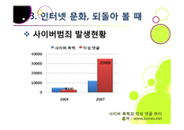 [인터넷실명제]인터넷 실명제의 추진 배경과 목적, 인터넷실명제 도입의 타당성 검토(익명성, 표현의 자유 VS 역기능과 폐단)-14