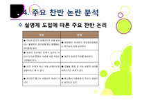 [인터넷실명제]인터넷 실명제의 추진 배경과 목적, 인터넷실명제 도입의 타당성 검토(익명성, 표현의 자유 VS 역기능과 폐단)-18