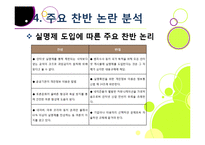 [인터넷실명제]인터넷 실명제의 추진 배경과 목적, 인터넷실명제 도입의 타당성 검토(익명성, 표현의 자유 VS 역기능과 폐단)-19