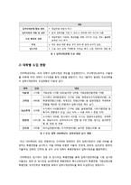 [입학사정관제도]입학사정관제의 정의 및 특징, 장단점 이해, 입학사정관제 도입에 따른 찬반논란(긍정적, 부정적 효과)의 쟁점 분석-3