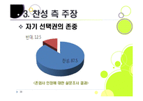 [존엄사]존엄사의 정의와 개념 이해, 존엄사 인정 논란의 주요 쟁점 분석 및 찬성, 반대 의견 수록, 존엄사 논란의 사회적 합의점을 찾아서-20