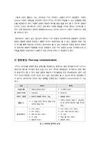 [iptv]iptv의 주요 특징과 성장 원동력 이해, iptv 서비스 현황과 문제점 분석 및 서비스 활성화를 위한 발전 방안-3