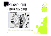 [USN]usn 이해와 활용에 대한 이해, usn 응용사례, usn 문제점과 대응과제(RFID/USN)-9