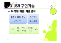 [USN]usn 이해와 활용에 대한 이해, usn 응용사례, usn 문제점과 대응과제(RFID/USN)-14