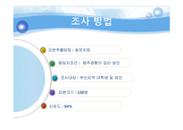 [시장조사,소비자분석,소비자행동,소주시장조사,소주소비자분석,소비자행동, spss,설문지분석,설문조사분석, 소주분석, 좋은데이설문지] 소비자행동 소주 시장조사 spss 설문조사분석(설문지첨부) A+++레포트-4