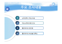 [시장조사,소비자분석,소비자행동,소주시장조사,소주소비자분석,소비자행동, spss,설문지분석,설문조사분석, 소주분석, 좋은데이설문지] 소비자행동 소주 시장조사 spss 설문조사분석(설문지첨부) A+++레포트-5