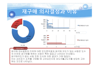 [시장조사,소비자분석,소비자행동,소주시장조사,소주소비자분석,소비자행동, spss,설문지분석,설문조사분석, 소주분석, 좋은데이설문지] 소비자행동 소주 시장조사 spss 설문조사분석(설문지첨부) A+++레포트-17