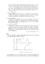 ㅣesson7 ECG & PULSE-3