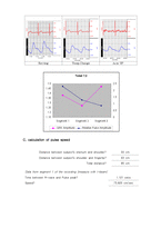 ㅣesson7 ECG & PULSE-7