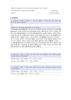 ㅣesson7 ECG & PULSE-8
