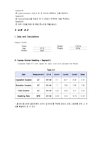 [생체계측실험] lesson8 RESPIRATORY CYCLE I-4
