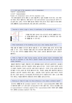 [생체계측실험] lesson8 RESPIRATORY CYCLE I-9