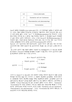[듀이십진분류법, DDC, 20판] 듀이십진분류법(DDC)의 발전과 듀이십진분류법(DDC)20판의 특징, 듀이십진분류법(DDC)20판의 변화내용, 듀이십진분류법(DDC)20판의 문제점과 대책, 듀이십진분류법(DDC)20판의 평가 분석-9
