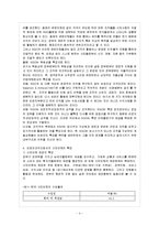 [방통대 과제] [방통대 경영학과 4학년 비영리조직경영론 B형] 시민단체가 가지고 있는 비영리조직으로서의 특징에 대해 설명하라.-5