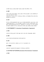 [표준, 표준화, 표준화기구, 한글정보처리의 표준화] 표준의 정의, 표준의 구분 고찰과 표준화의 중요성, 표준화 관련 주요기구, 표준화의 시장확보, 한글정보처리의 표준화 심층 분석-6