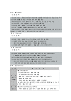 [프랜차이즈,경영,ceo,글러벌,해외진출] 민들레영토 해외진출전략-9